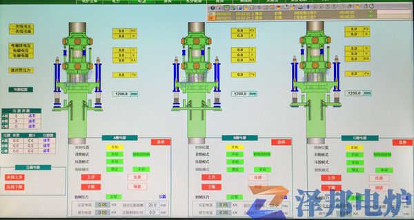 某省礦熱爐工程(圖3)